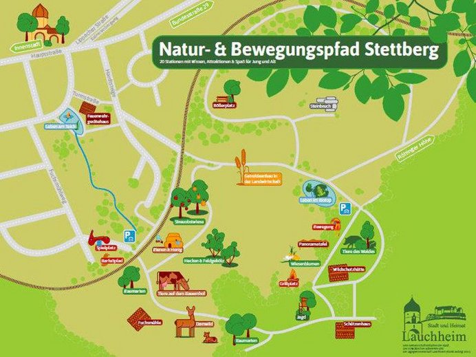 Übersichtstafel Naturlehr- und Bewegungspfad Stettberg